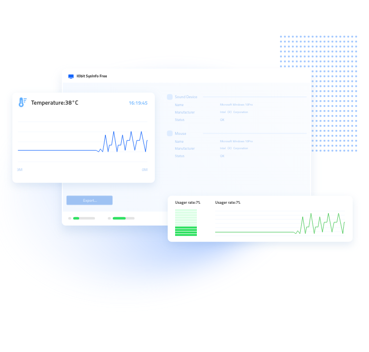 iobit temperature monitor